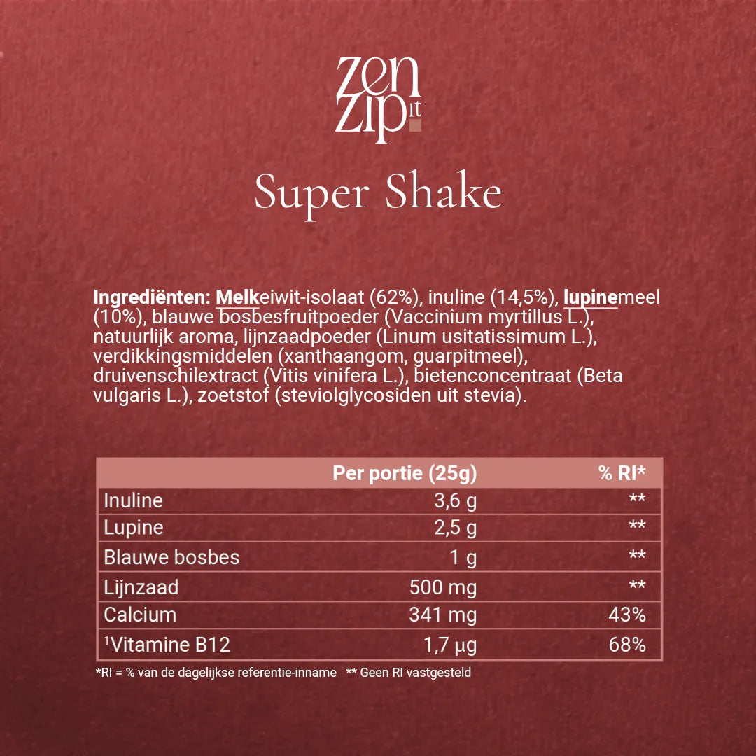 Ingrediënten- en voedingswaardetabel van ZenZip-it Super Shake met o.a. melkewit, inuline, lupine, blauwe bessen, lijnzaad, calcium en vitamine B12