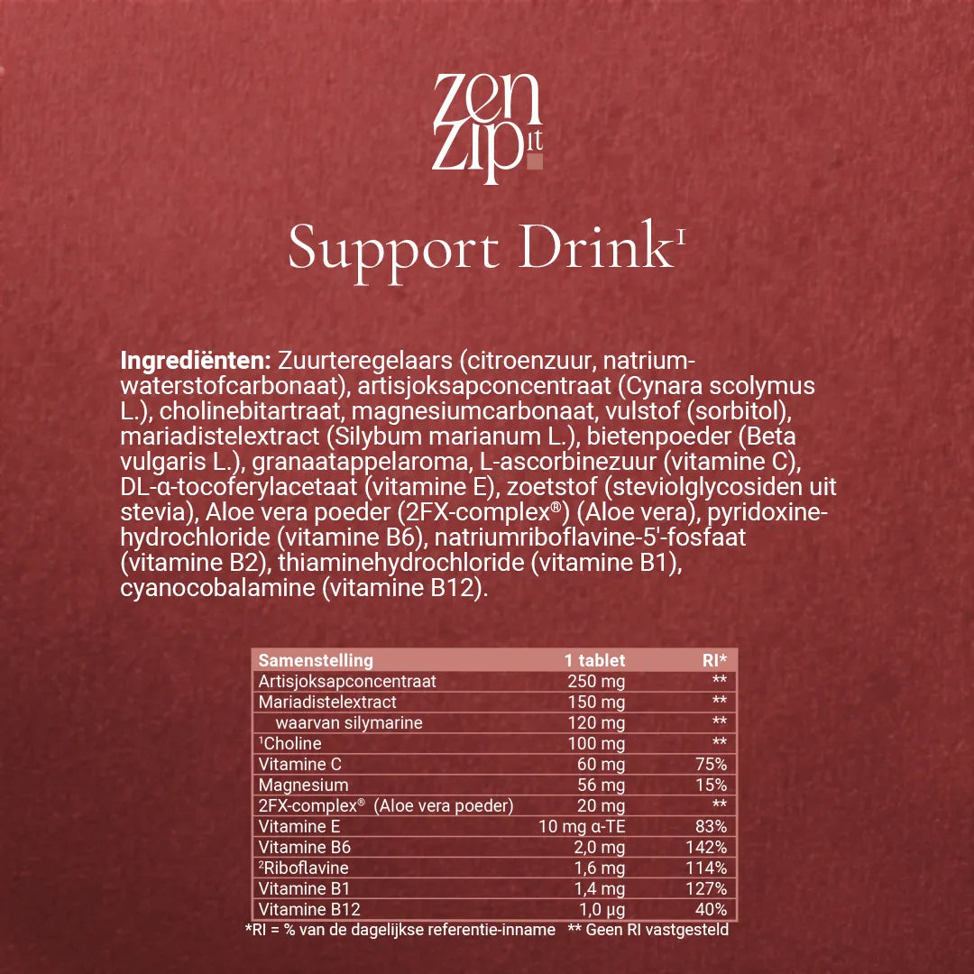 Ingrediënten- en samenstellingstabel van ZenZip-it Support Drink met o.a. artisjok, mariadistel, choline, aloë vera (2FX-complex®) en B-vitamines