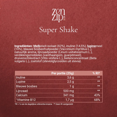 Ingrediënten- en voedingswaardetabel van ZenZip-it Super Shake met o.a. melkewit, inuline, lupine, blauwe bessen, lijnzaad, calcium en vitamine B12